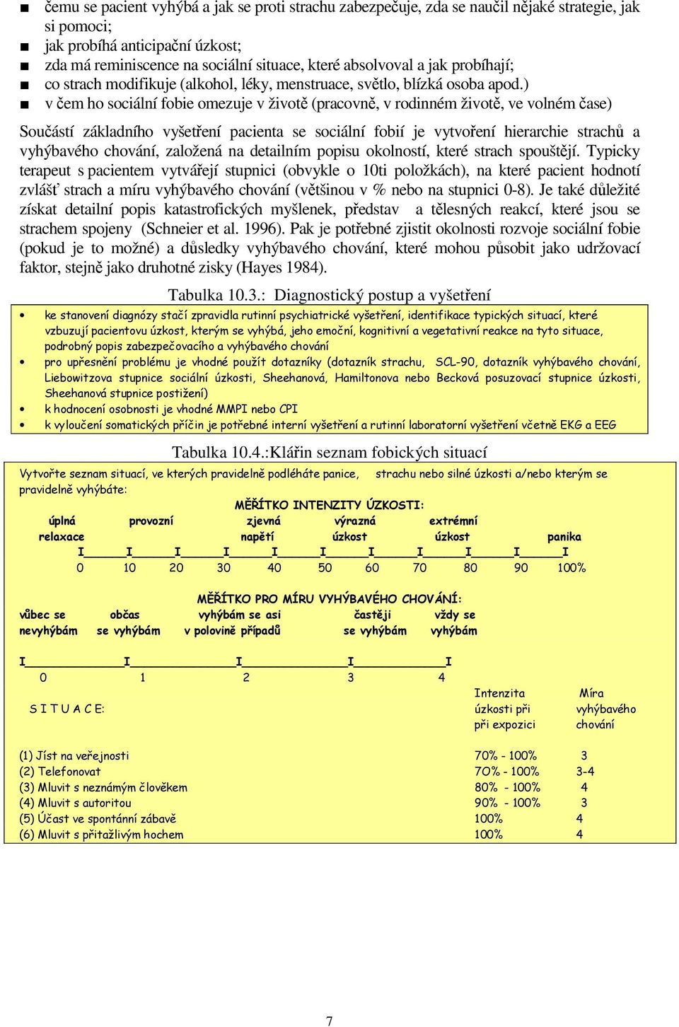 ) v čem ho sociální fobie omezuje v životě (pracovně, v rodinném životě, ve volném čase) Součástí základního vyšetření pacienta se sociální fobií je vytvoření hierarchie strachů a vyhýbavého chování,