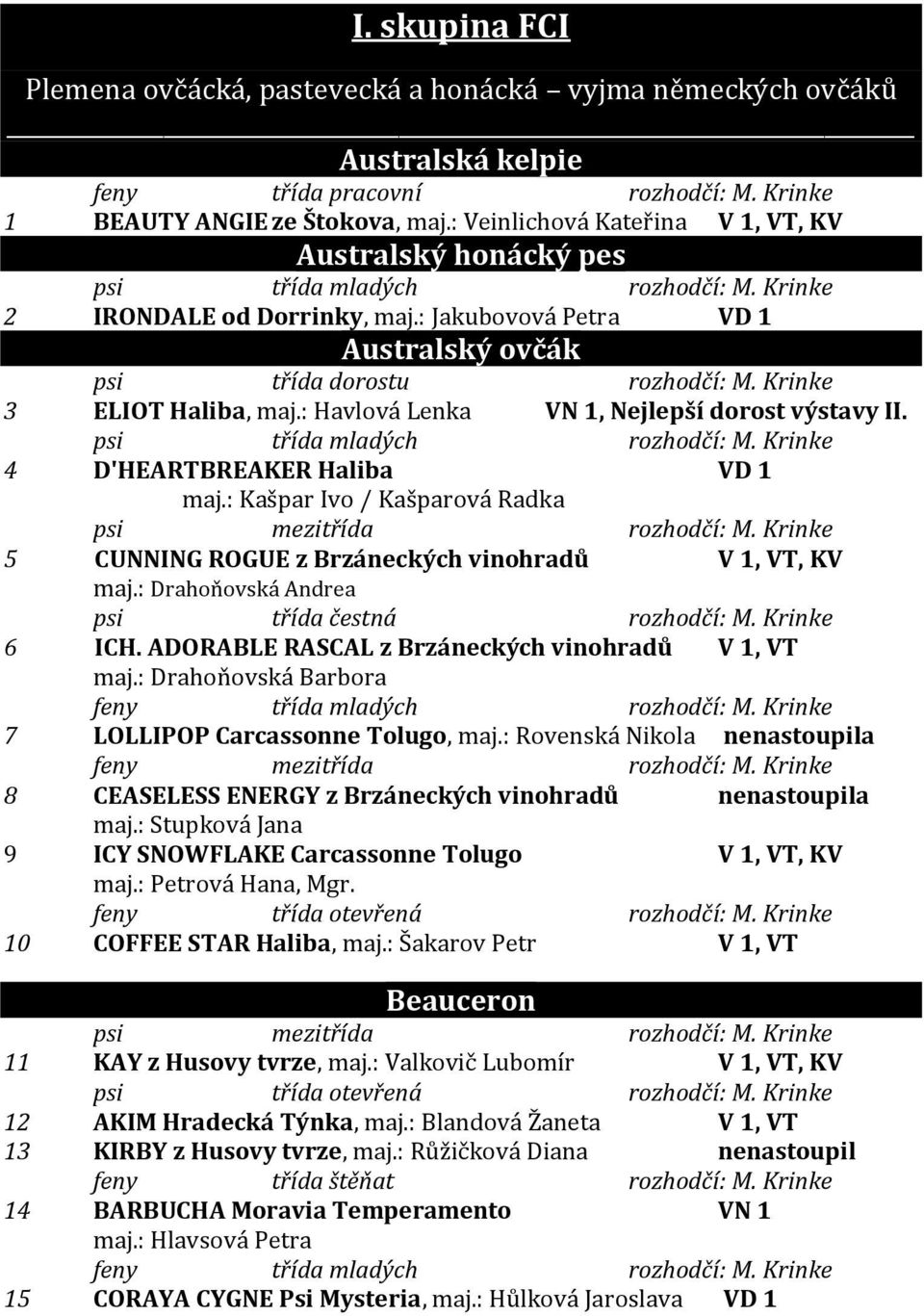 Krinke 3 ELIOT Haliba, maj.: Havlová Lenka VN 1, Nejlepší dorost výstavy II. psi třída mladých rozhodčí: M. Krinke 4 D'HEARTBREAKER Haliba VD 1 maj.