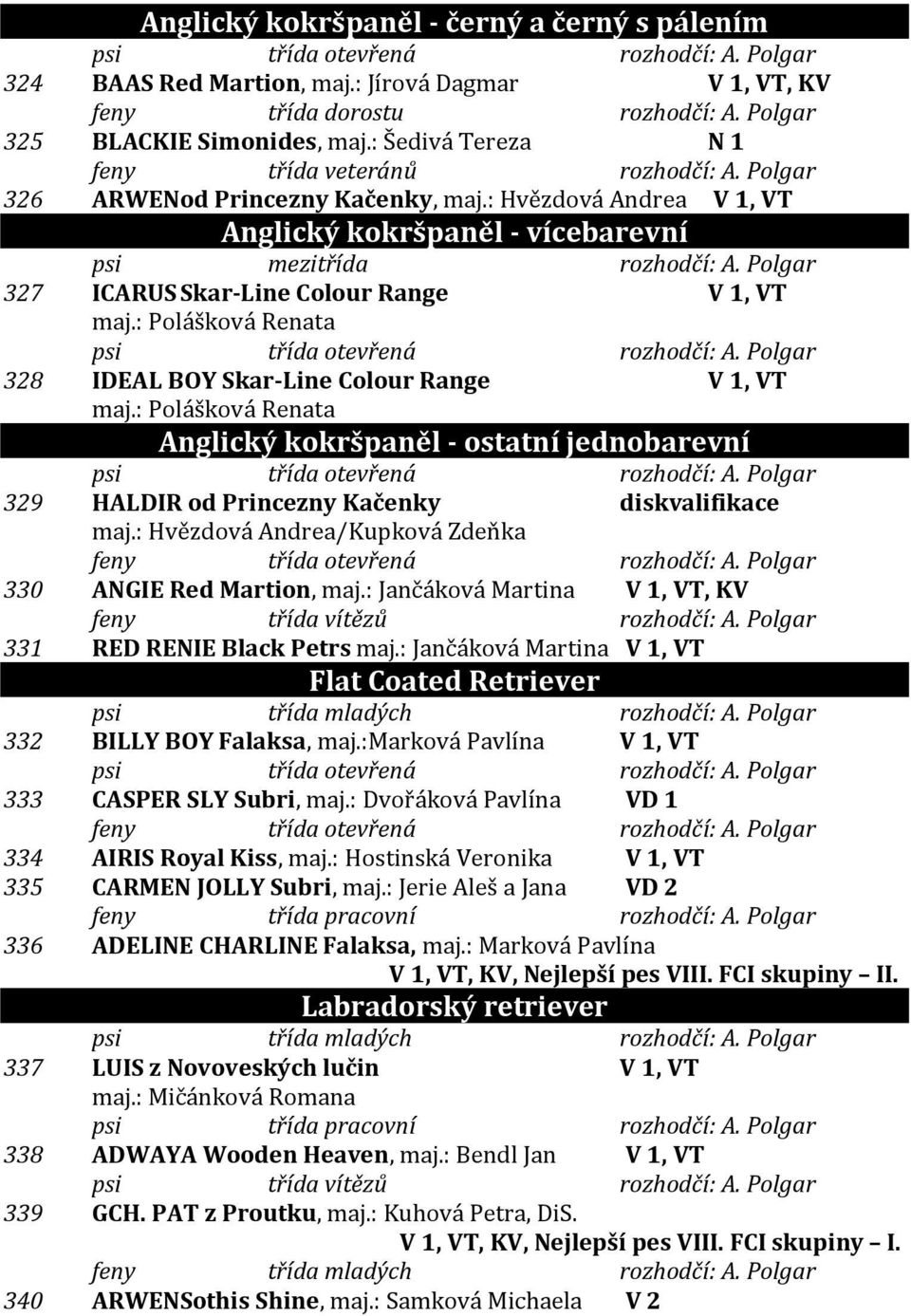 : Hvězdová Andrea V 1, VT Anglický kokršpaněl - vícebarevní psi mezitřída rozhodčí: A. Polgar 327 ICARUS Skar-Line Colour Range V 1, VT maj.: Polášková Renata psi třída otevřená rozhodčí: A.