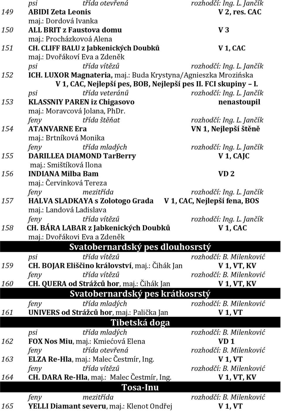 : Buda Krystyna/Agnieszka Mrozińska V 1, CAC, Nejlepší pes, BOB, Nejlepší pes II. FCI skupiny I. psi třída veteránů rozhodčí: Ing. L. Jančík 153 KLASSNIY PAREN iz Chigasovo nenastoupil maj.