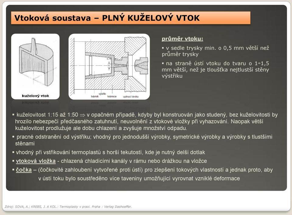 studený, bez kuželovitosti by hrozilo nebezpečí předčasného zatuhnutí, neuvolnění z vtokové vložky při vyhazování. Naopak větší kuželovitost prodlužuje ale dobu chlazení a zvyšuje množství odpadu.