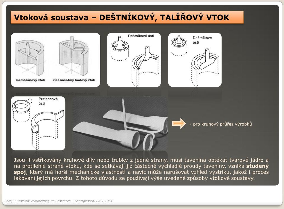 studený spoj, který má horší mechanické vlastnosti a navíc může narušovat vzhled výstřiku, jakož i proces lakování jejich povrchu.