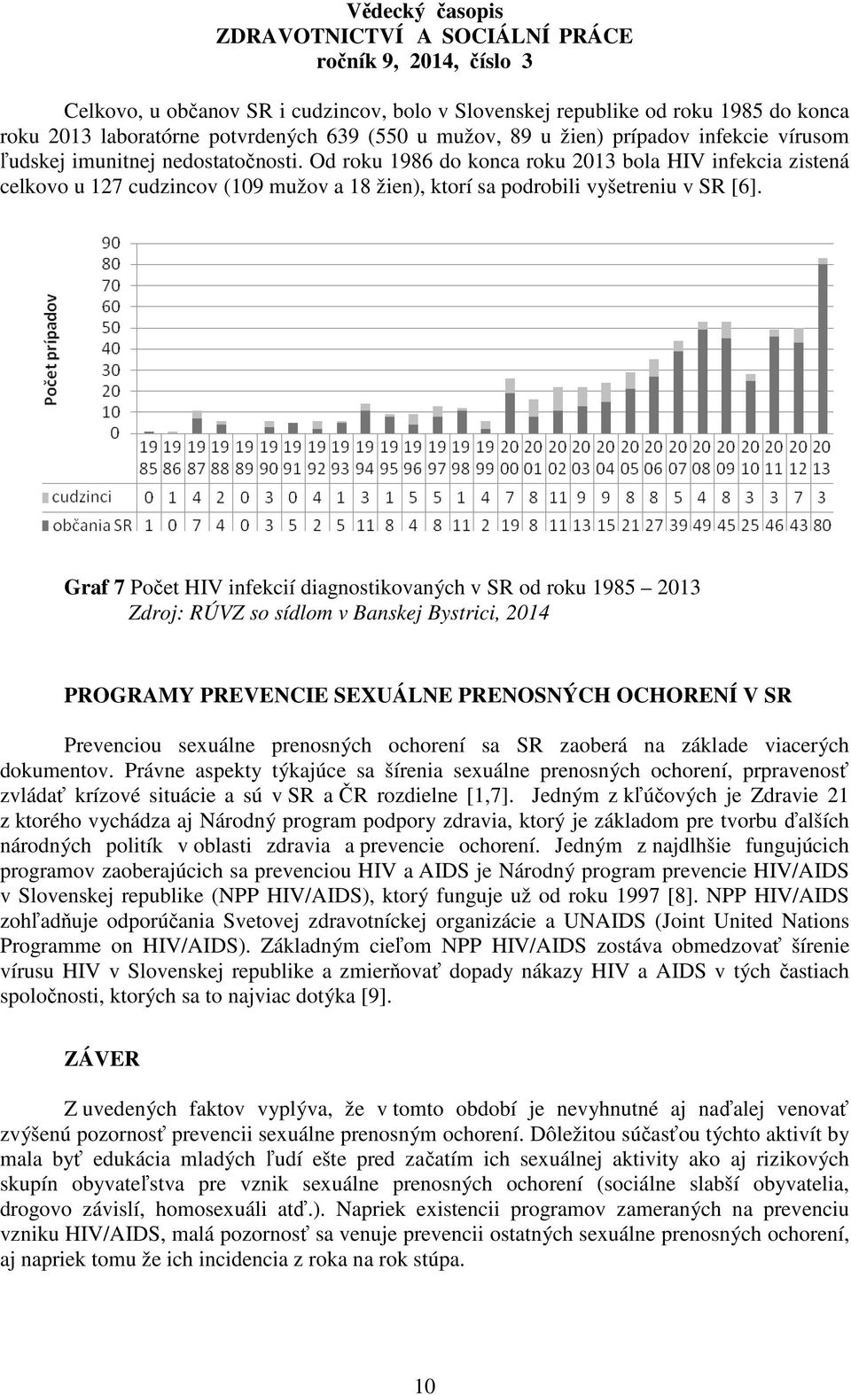 Graf 7 Počet HIV infekcií diagnostikovaných v SR od roku 1985 2013 Zdroj: RÚVZ so sídlom v Banskej Bystrici, 2014 PROGRAMY PREVENCIE SEXUÁLNE PRENOSNÝCH OCHORENÍ V SR Prevenciou sexuálne prenosných