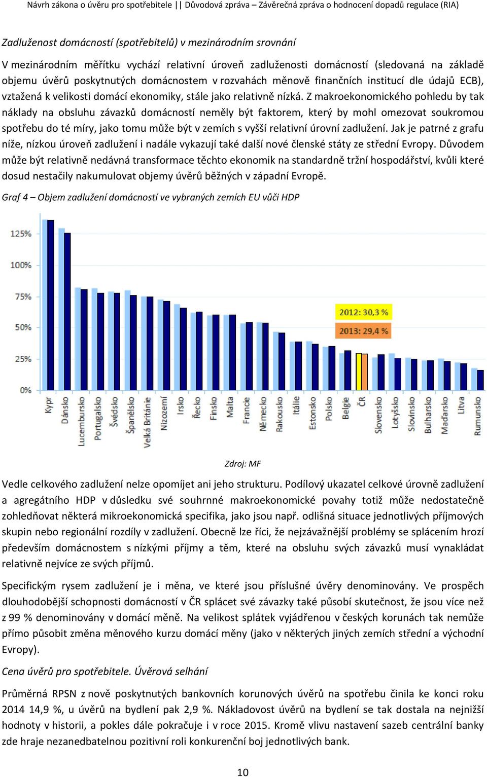 Z makroekonomického pohledu by tak náklady na obsluhu závazků domácností neměly být faktorem, který by mohl omezovat soukromou spotřebu do té míry, jako tomu může být v zemích s vyšší relativní