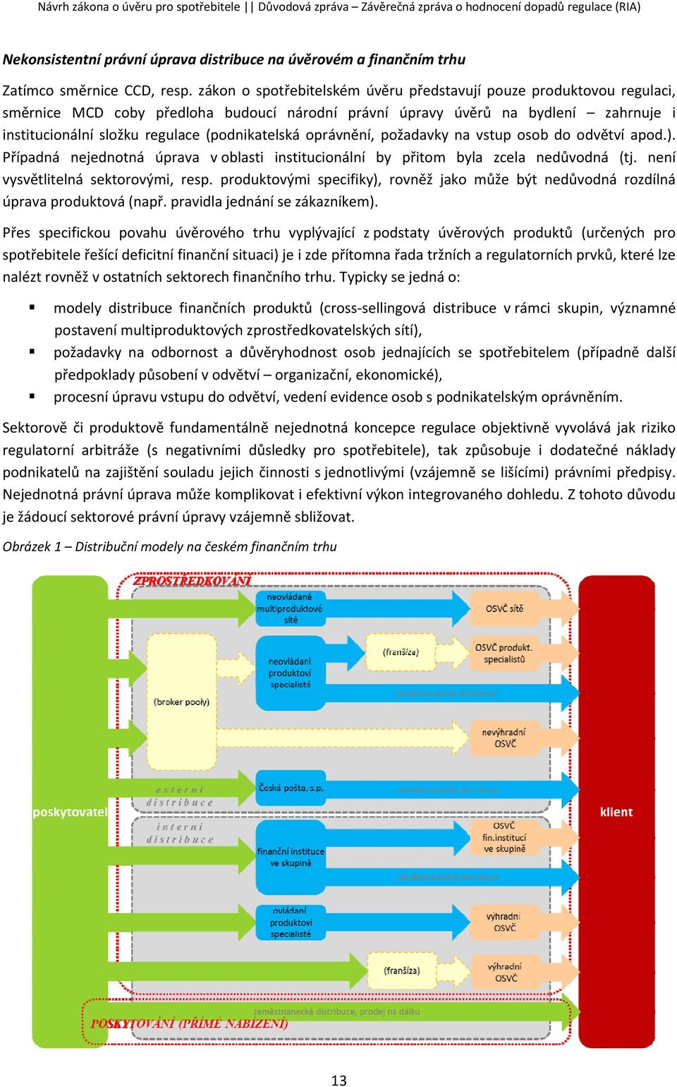 (podnikatelská oprávnění, požadavky na vstup osob do odvětví apod.). Případná nejednotná úprava v oblasti institucionální by přitom byla zcela nedůvodná (tj. není vysvětlitelná sektorovými, resp.