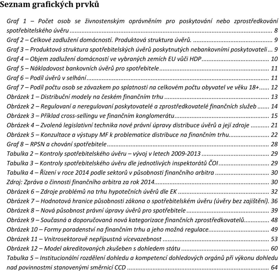.. 10 Graf 5 Nákladovost bankovních úvěrů pro spotřebitele... 11 Graf 6 Podíl úvěrů v selhání... 11 Graf 7 Podíl počtu osob se závazkem po splatnosti na celkovém počtu obyvatel ve věku 18+.