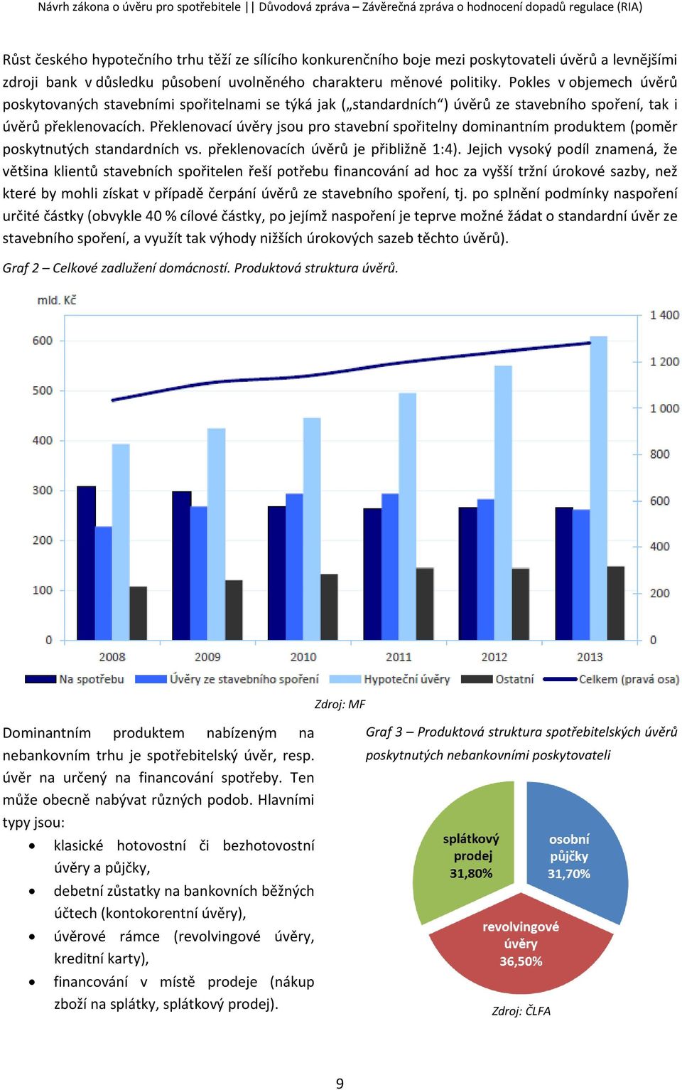 Překlenovací úvěry jsou pro stavební spořitelny dominantním produktem (poměr poskytnutých standardních vs. překlenovacích úvěrů je přibližně 1:4).