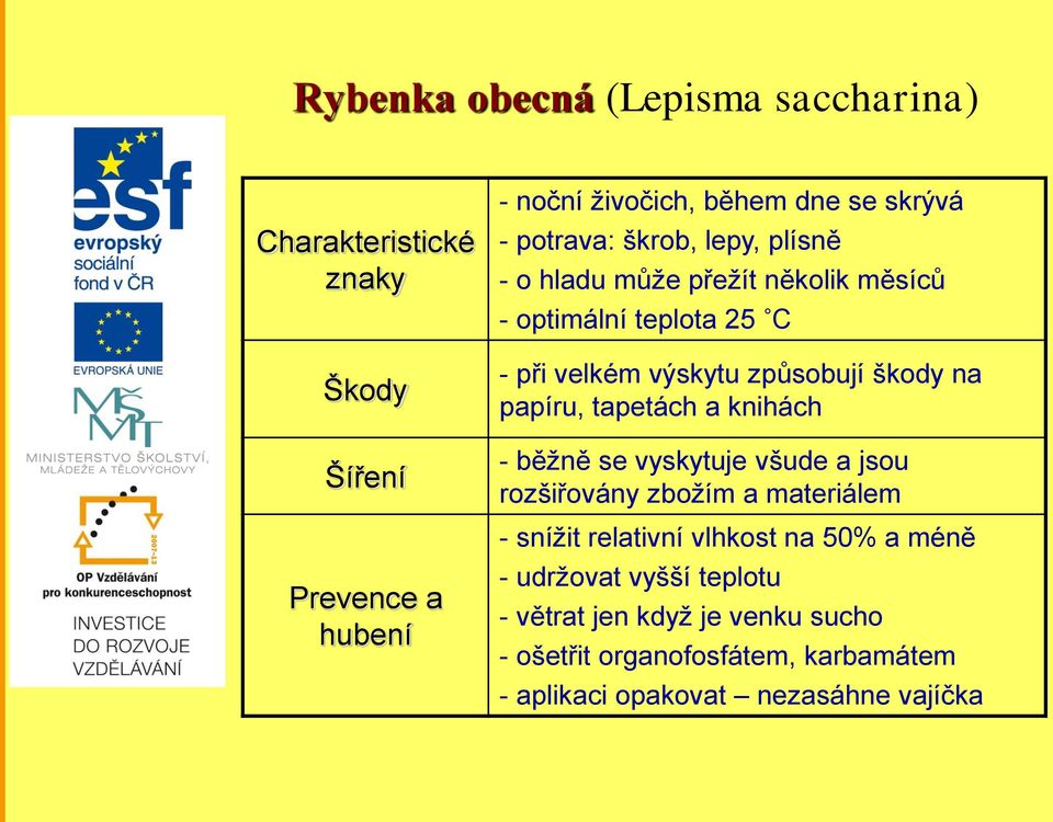 papíru, tapetách a knihách - běžně se vyskytuje všude a jsou rozšiřovány zbožím a materiálem - snížit relativní vlhkost na 50% a