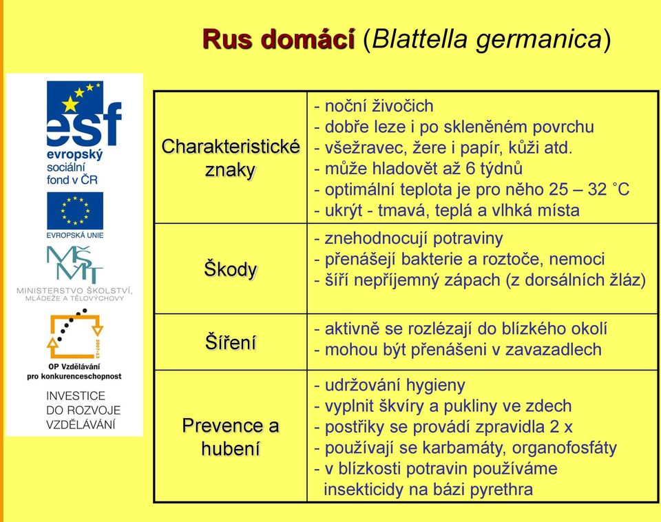 - může hladovět až 6 týdnů - optimální teplota je pro něho 25 32 C - ukrýt - tmavá, teplá a vlhká místa - znehodnocují potraviny - přenášejí bakterie a roztoče,