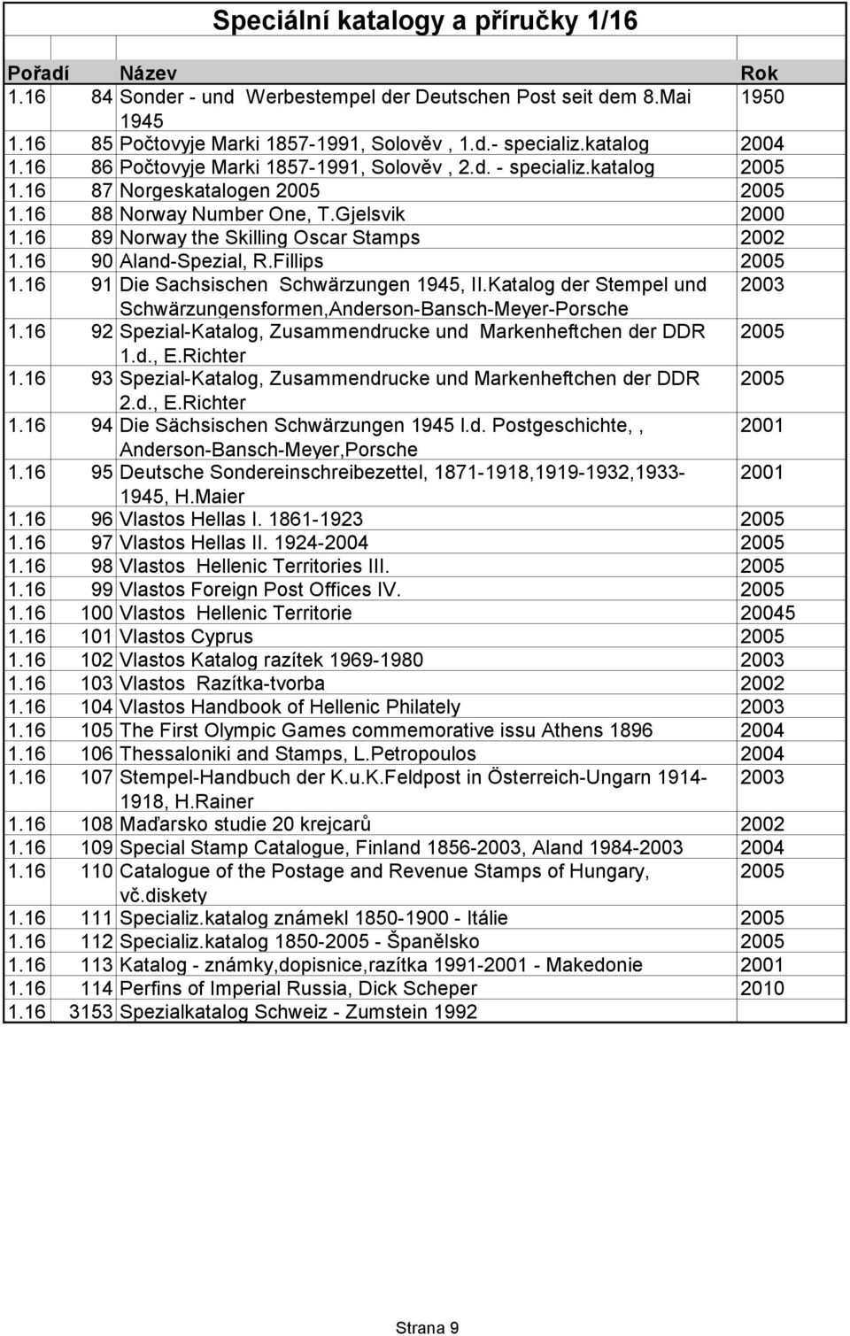 16 90 Aland-Spezial, R.Fillips 2005 1.16 91 Die Sachsischen Schwärzungen 1945, II.Katalog der Stempel und 2003 Schwärzungensformen,Anderson-Bansch-Meyer-Porsche 1.