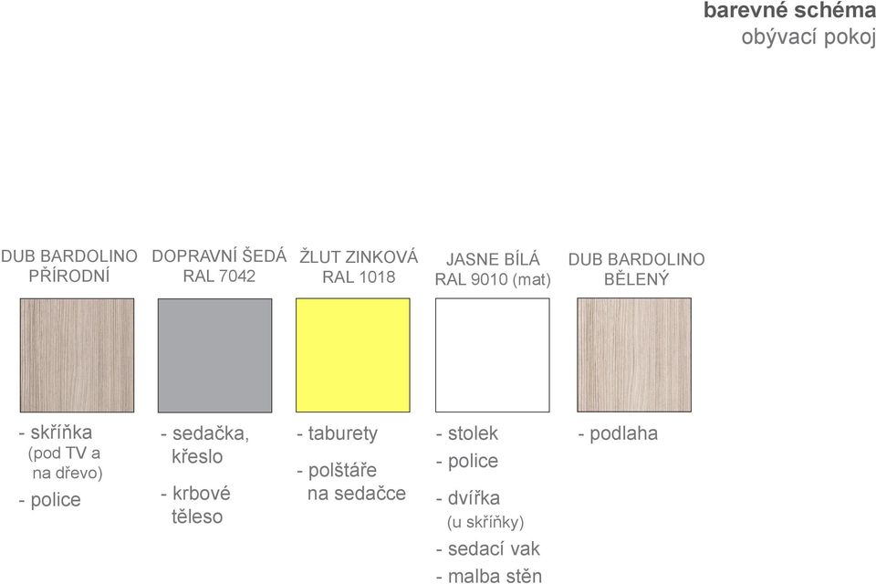 TV a na dřevo) - police - sedačka, křeslo - krbové těleso - taburety - polštáře
