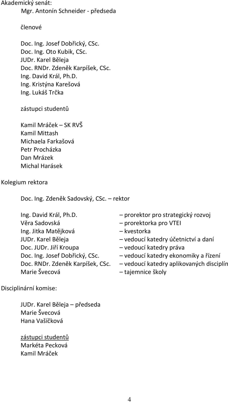 D. Věra Sadovská Ing. Jitka Matějková JUDr. Karel Běleja Doc. JUDr. Jiří Kroupa Doc. Ing. Josef Dobřický, CSc. Doc. RNDr. Zdeněk Karpíšek, CSc.
