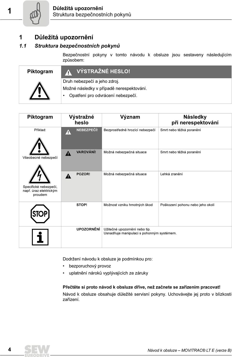 Možné následky v případě nerespektování. Opatření pro odvrácení nebezpečí. Piktogram Příklad: Výstražné heslo Význam Následky při nerespektování NEBEZPEČÍ!