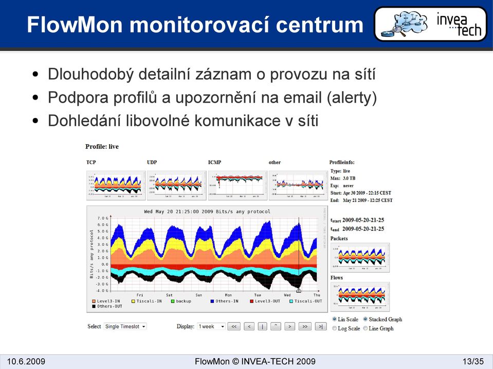 Podpora profilů a upozornění na email