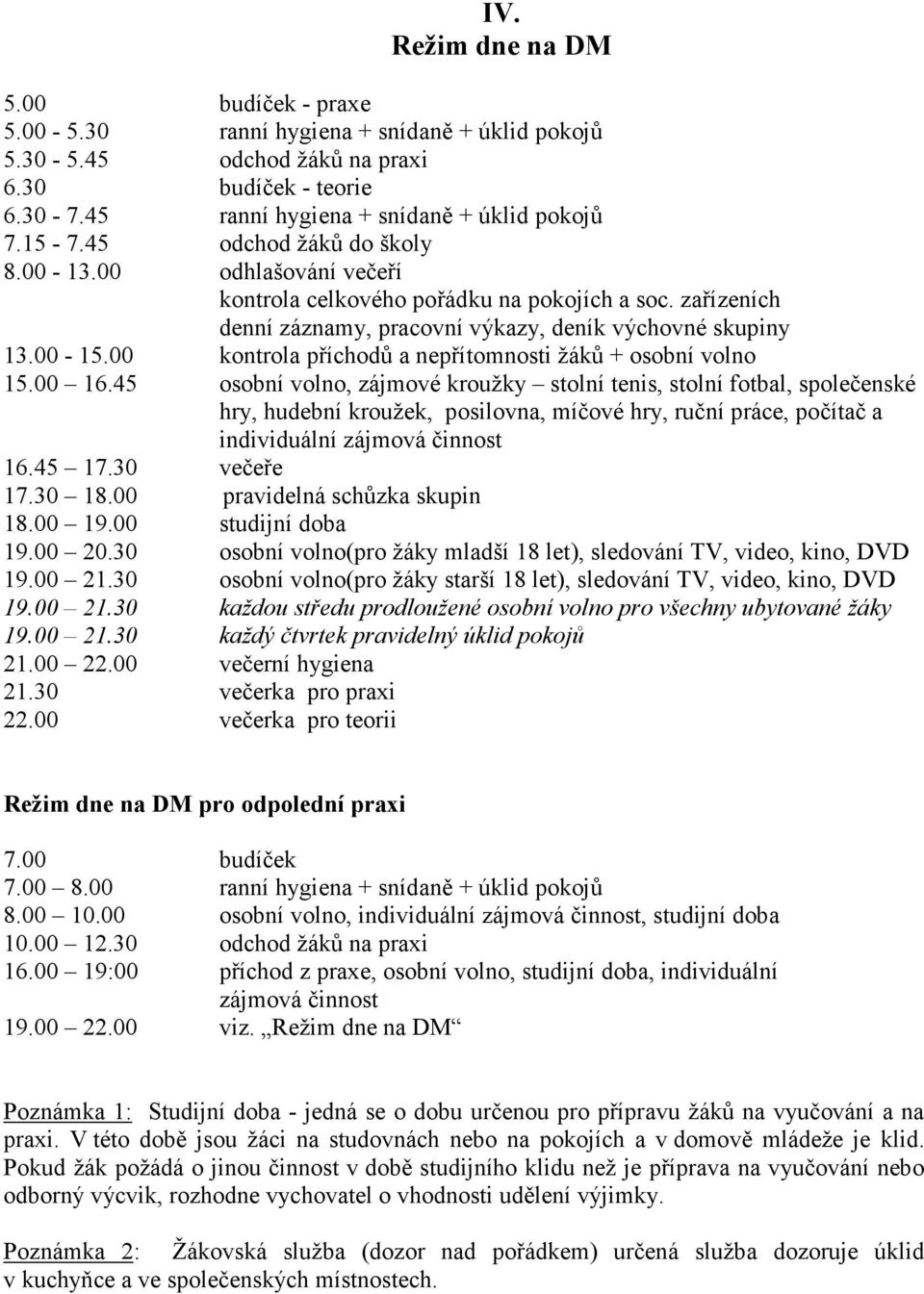 00 kontrola příchodů a nepřítomnosti žáků + osobní volno 15.00 16.