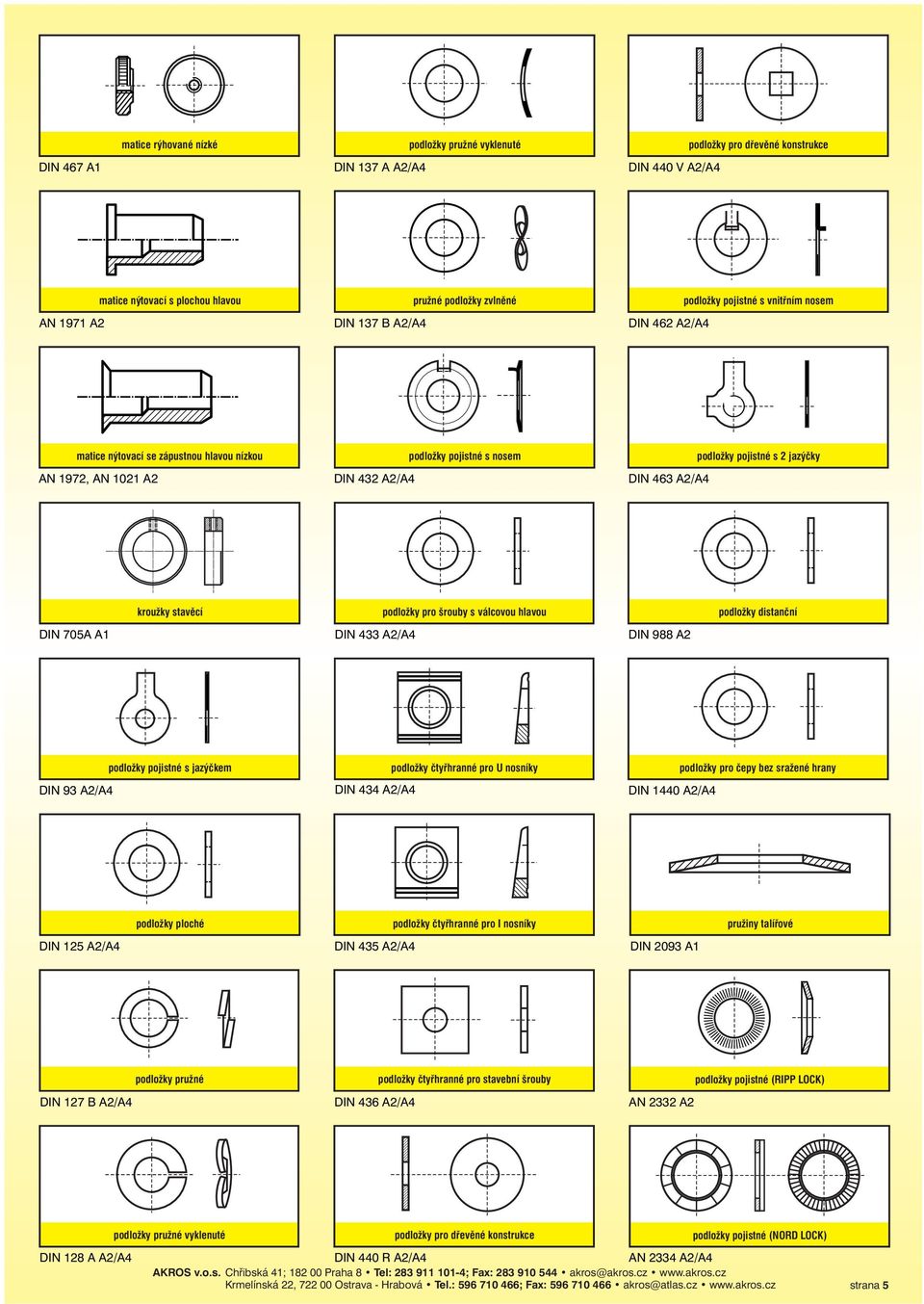 jazýčky DIN 705A A1 kroužky stavěcí DIN 433 A2/A4 podložky pro šrouby s válcovou hlavou DIN 988 A2 podložky distanční DIN 93 A2/A4 podložky pojistné s jazýčkem DIN 434 A2/A4 podložky čtyřhranné pro U