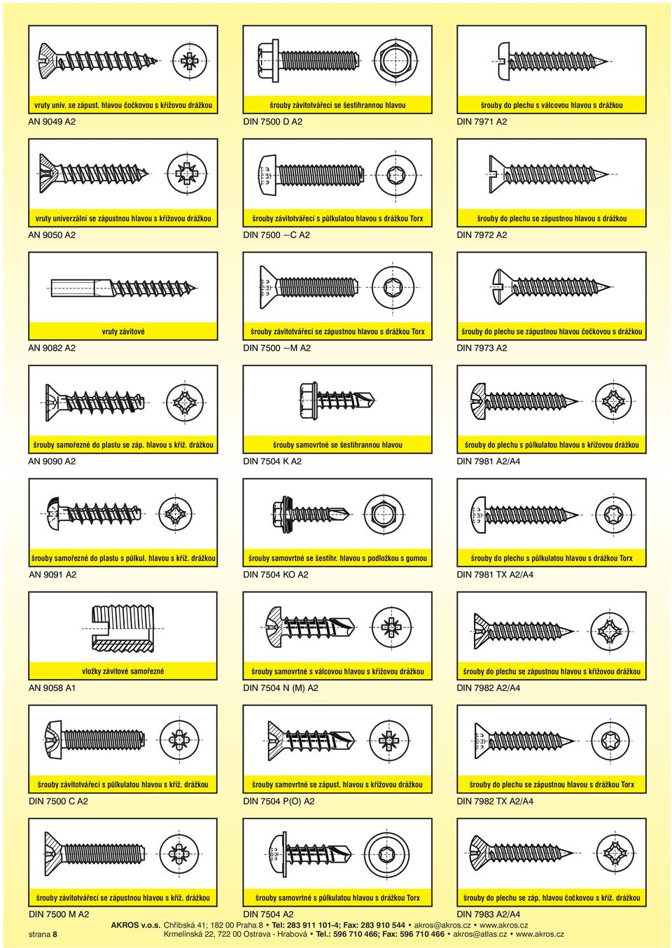 s křížovou drážkou AN 9050 A2 šrouby závitotvářecí s půlkulatou hlavou s drážkou Torx DIN 7500 ~C A2 šrouby do plechu se zápustnou hlavou s drážkou DIN 7972 A2 AN 9082 A2 vruty závitové šrouby