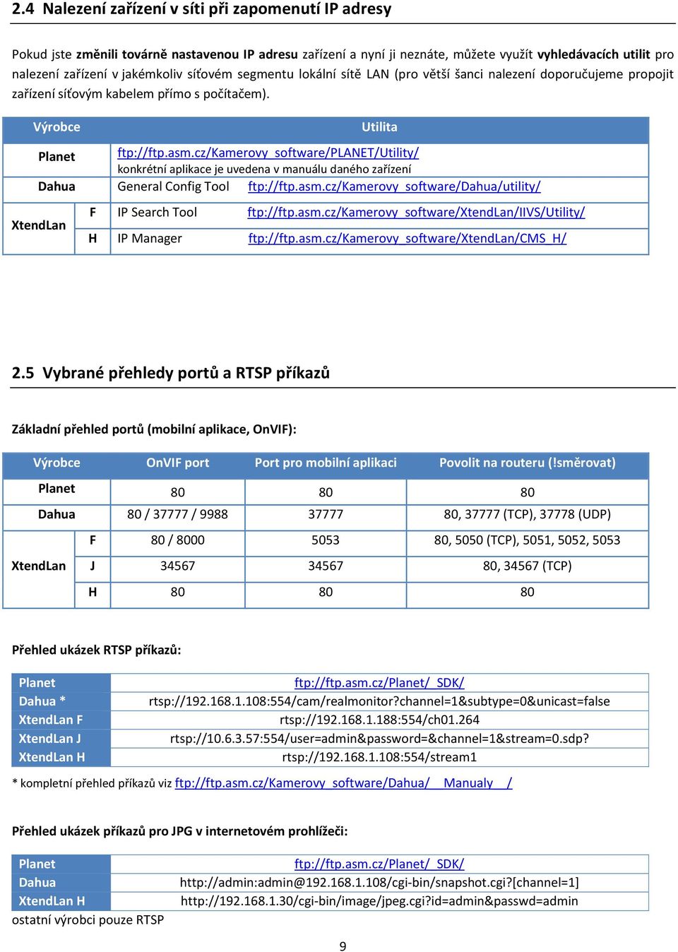 cz/kamerovy_software/planet/utility/ konkrétní aplikace je uvedena v manuálu daného zařízení Dahua General Config Tool ftp://ftp.asm.