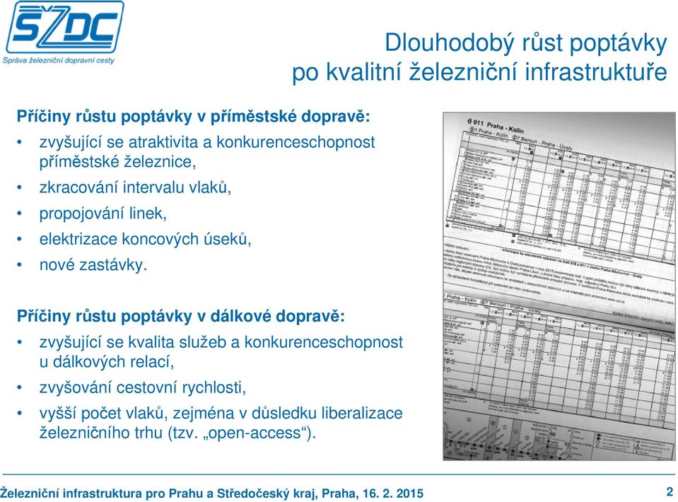 Dlouhodobý růst poptávky po kvalitní železniční infrastruktuře Příčiny růstu poptávky v dálkové dopravě: zvyšující se kvalita služeb a