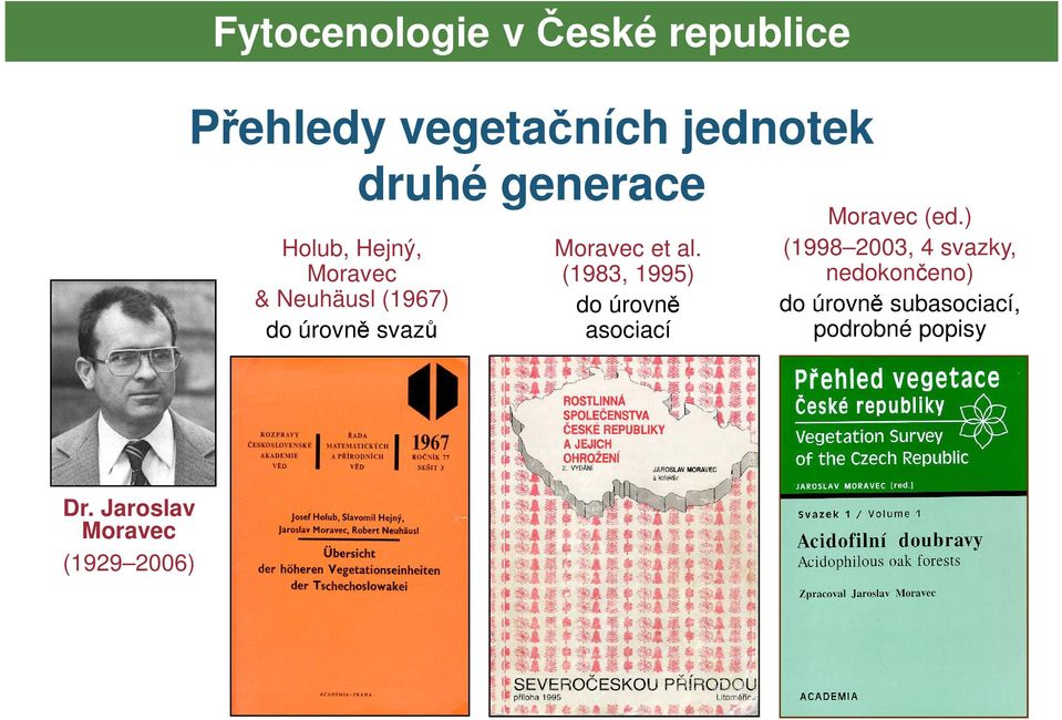 et al. (1983, 1995) do úrovně asociací Moravec (ed.