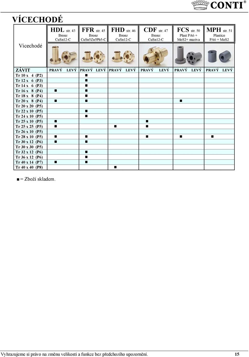 51 Plastico PA6 + MoS2 ZÁVIT PRAVÝ LEVÝ PRAVÝ LEVÝ PRAVÝ LEVÝ PRAVÝ LEVÝ PRAVÝ LEVÝ PRAVÝ LEVÝ Tr 10 x 4 (P2) Tr 12 x 6 (P3) Tr 14 x 6 (P3) Tr 16 x 8 (P4) Tr 18 x 8