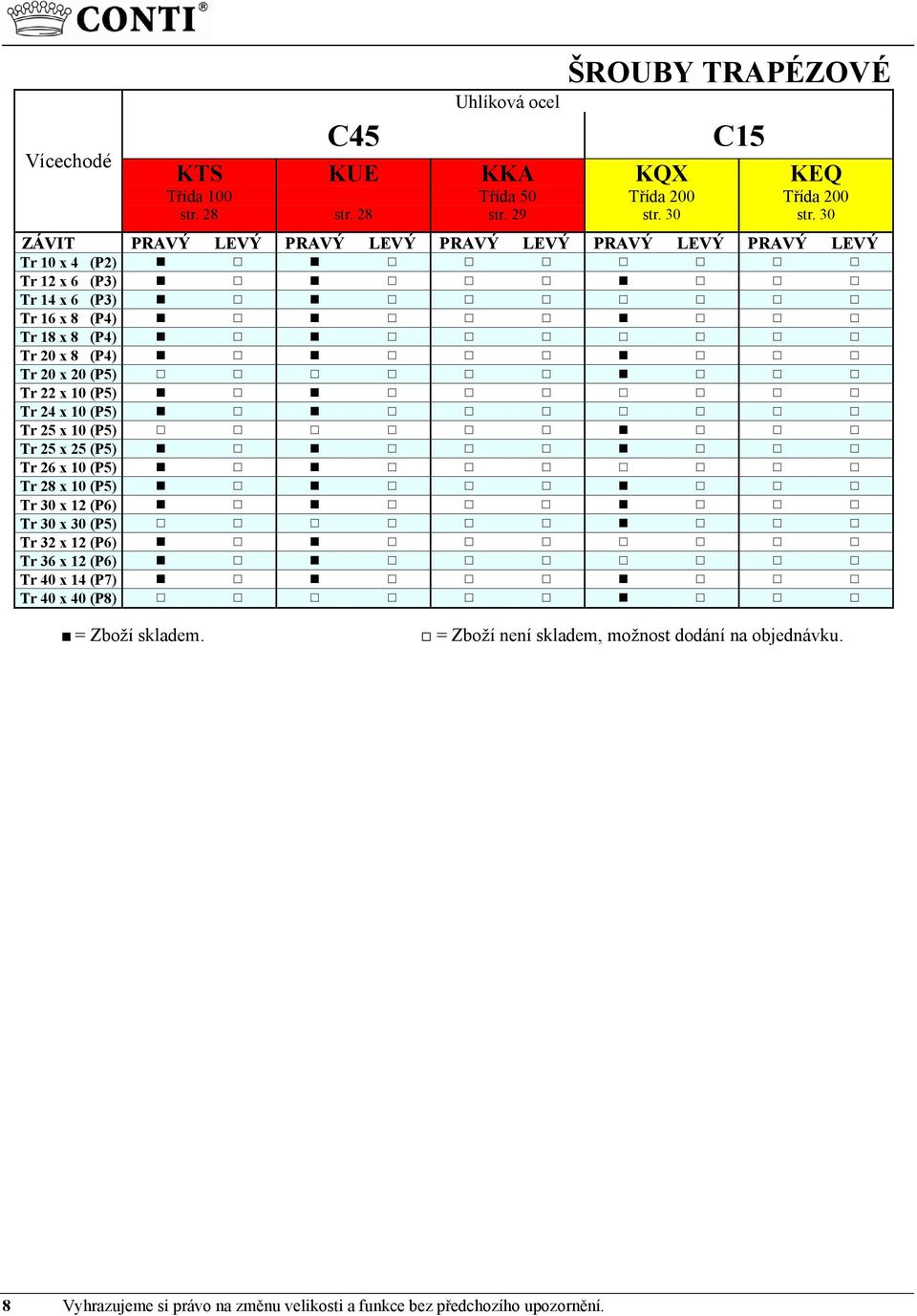 20 (P5) Tr 22 x 10 (P5) Tr 24 x 10 (P5) Tr 25 x 10 (P5) Tr 25 x 25 (P5) Tr 26 x 10 (P5) Tr 28 x 10 (P5) Tr 30 x 12 (P6) Tr 30 x 30 (P5) Tr 32 x 12 (P6) Tr 36 x 12