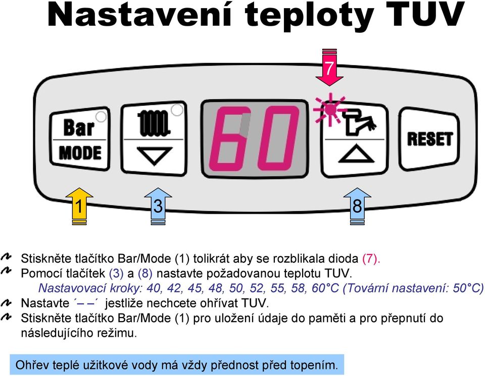 Nastavovací kroky: 40, 42, 45, 48, 50, 52, 55, 58, 60 C (Tovární nastavení: 50 C) Nastavte jestliže nechcete