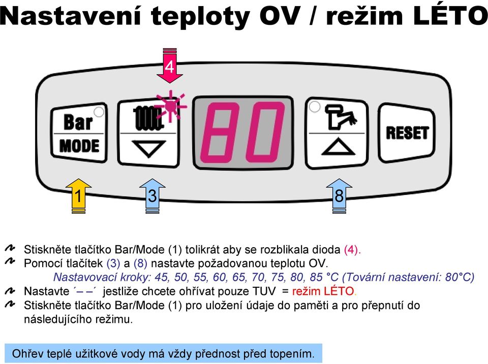 Nastavovací kroky: 45, 50, 55, 60, 65, 70, 75, 80, 85 C (Tovární nastavení: 80 C) Nastavte jestliže chcete ohřívat