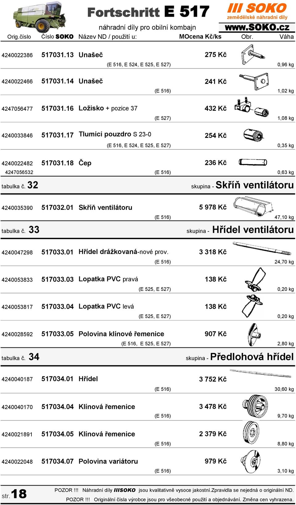 18 Čep 236 Kč 4247056532 (E 516) 0,63 kg tabulka č. 32 skupina - Skříň ventilátoru 4240035390 517032.01 Skříň ventilátoru 5 978 Kč (E 516) 47,10 kg tabulka č.