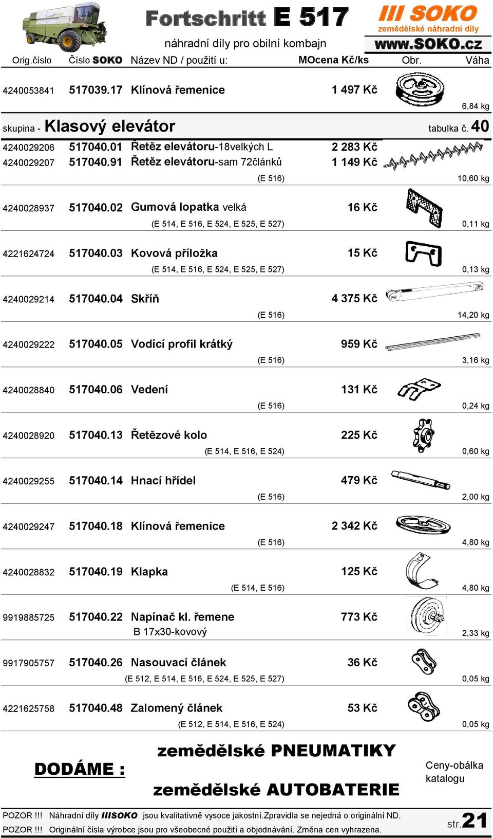 03 Kovová příložka 15 Kč (E 514, E 516, E 524, E 525, E 527) 0,13 kg 4240029214 517040.04 Skříň 4 375 Kč (E 516) 14,20 kg 4240029222 517040.