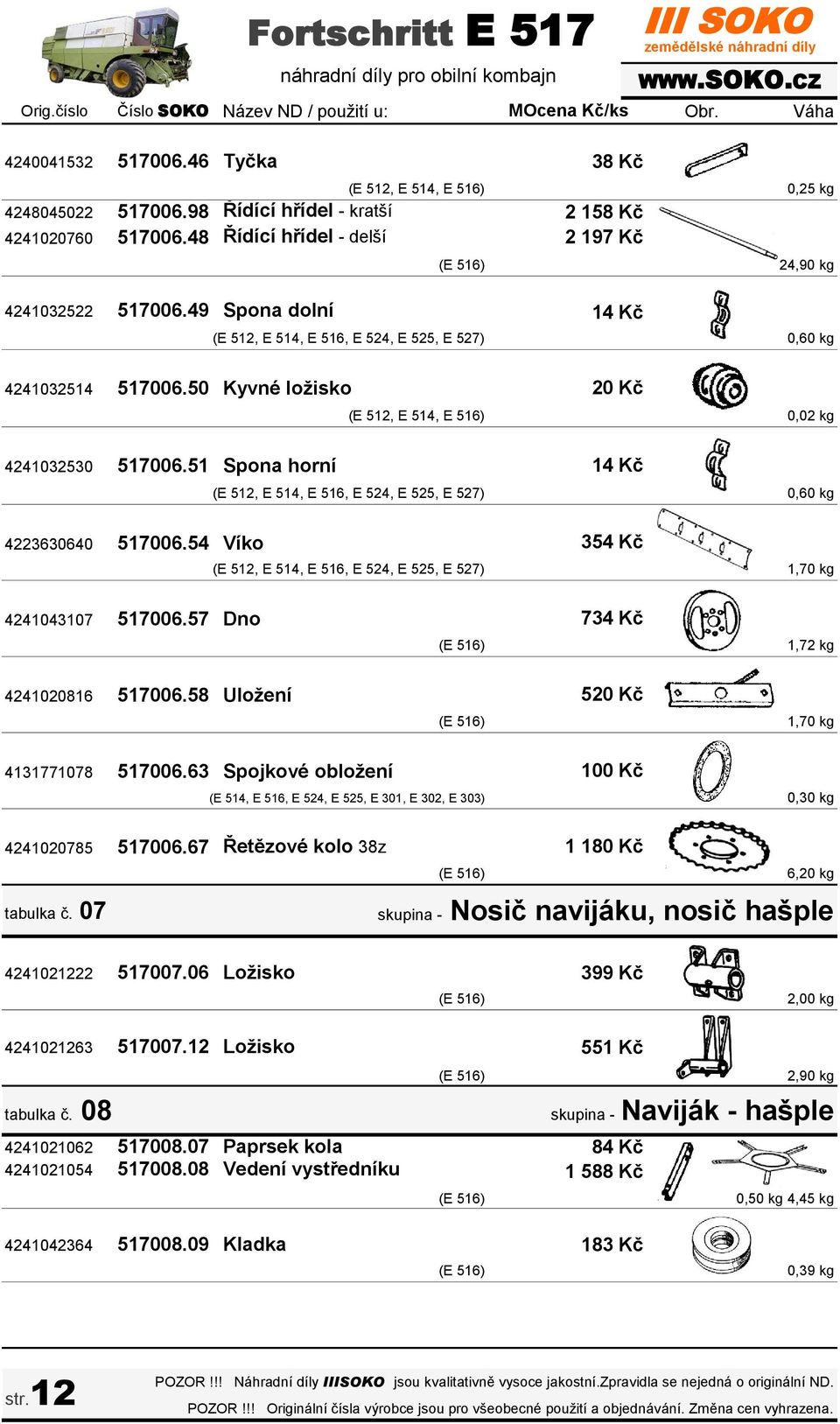 54 Víko Fortschritt E 517 38 Kč (E 512, E 514, E 516) 0,25 kg 2 158 Kč 2 197 Kč (E 516) 24,90 kg 14 Kč (E 512, E 514, E 516, E 524, E 525, E 527) 0,60 kg 20 Kč (E 512, E 514, E 516) 0,02 kg 14 Kč (E