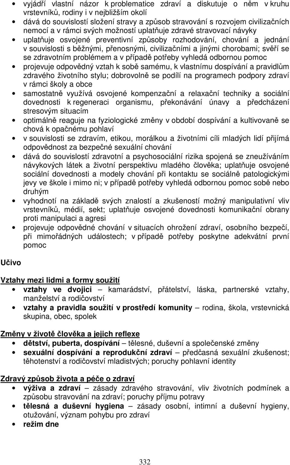 svěří se se zdravotním problémem a v případě potřeby vyhledá odbornou pomoc projevuje odpovědný vztah k sobě samému, k vlastnímu dospívání a pravidlům zdravého životního stylu; dobrovolně se podílí