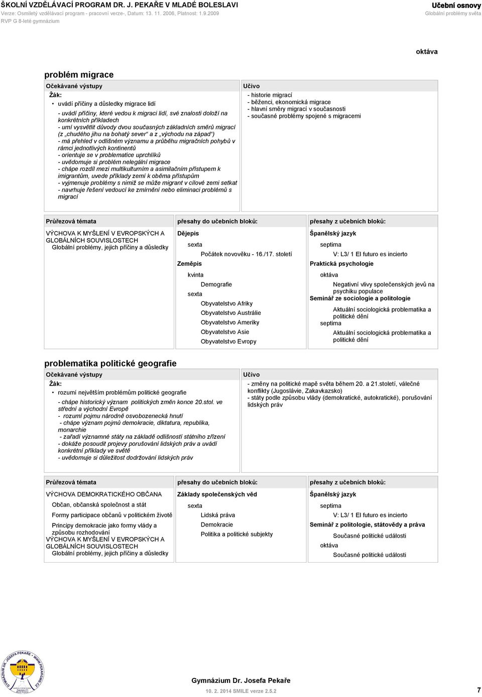 uprchlíků - uvědomuje si problém nelegální migrace - chápe rozdíl mezi multikulturním a asimilačním přístupem k imigrantům, uvede příklady zemí k oběma přístupům - vyjmenuje problémy s nimiž se může