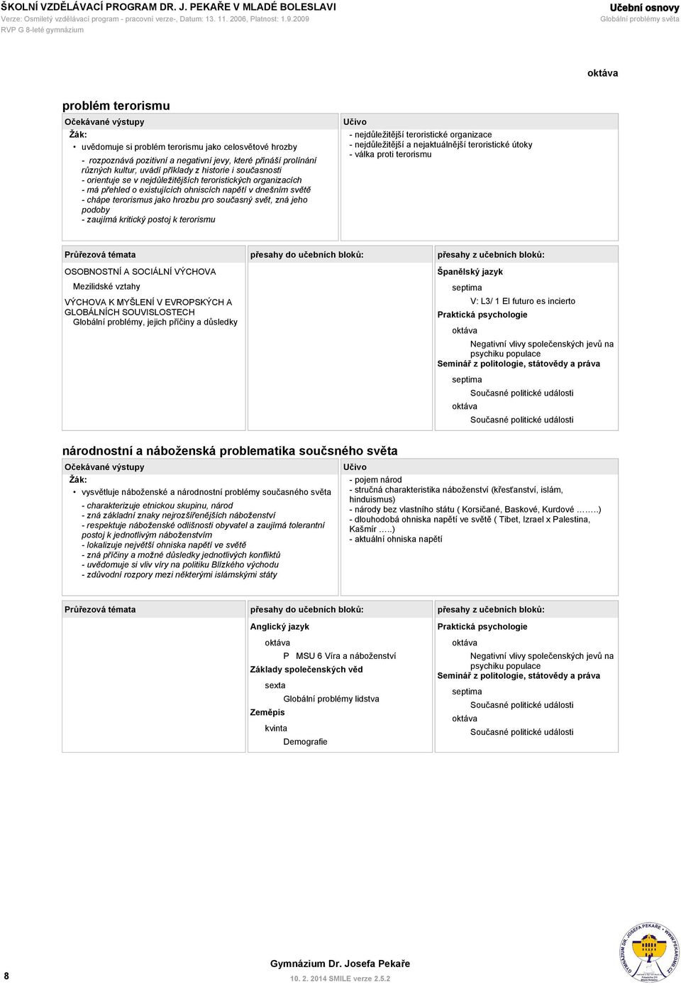 kritický postoj k terorismu - nejdůležitější teroristické organizace - nejdůležitější a nejaktuálnější teroristické útoky - válka proti terorismu OSOBNOSTNÍ A SOCIÁLNÍ VÝCHOVA Mezilidské vztahy