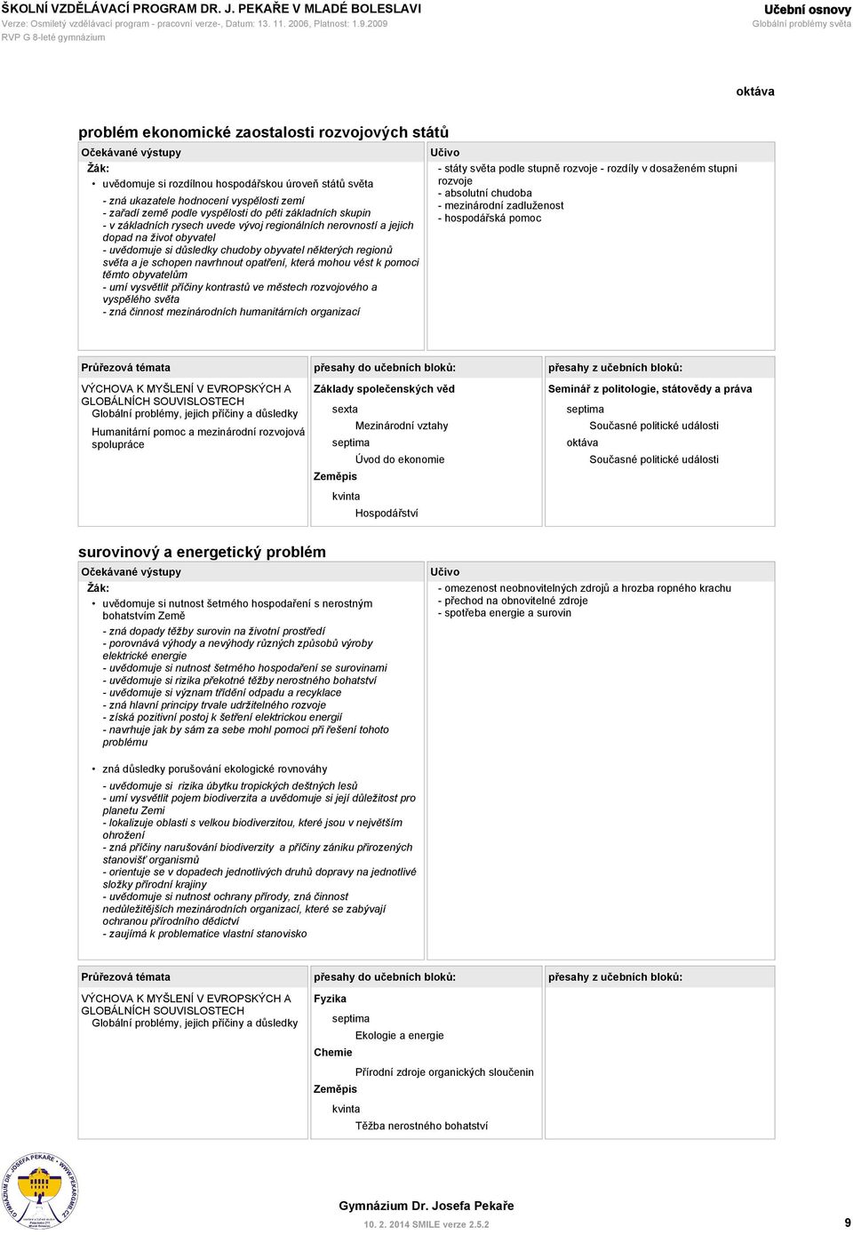 která mohou vést k pomoci těmto obyvatelům - umí vysvětlit příčiny kontrastů ve městech rozvojového a vyspělého světa - zná činnost mezinárodních humanitárních organizací - státy světa podle stupně