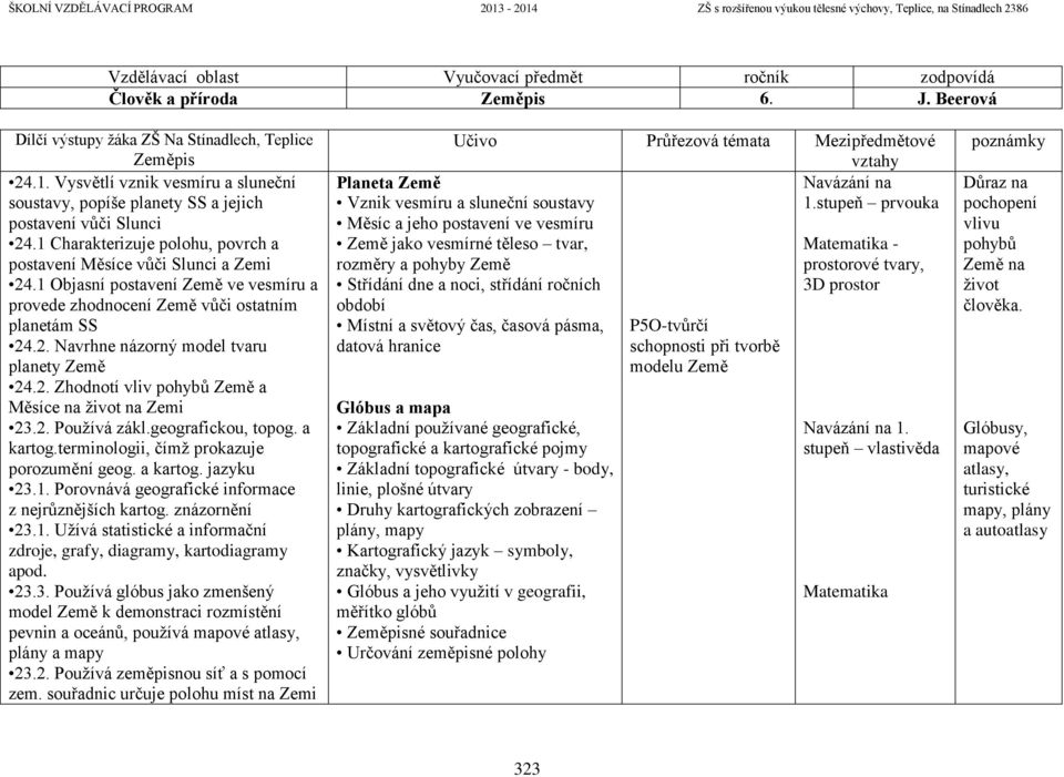 2. Zhodnotí vliv pohybů Země a Měsíce na život na Zemi 23.2. Používá zákl.geografickou, topog. a kartog.terminologii, čímž prokazuje porozumění geog. a kartog. jazyku 23.1.