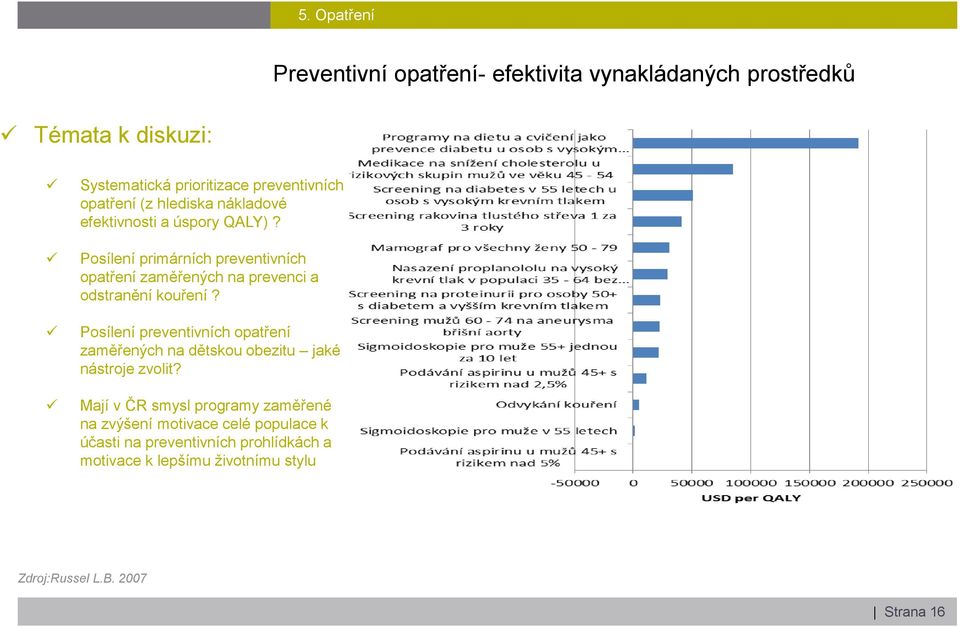 Posílení primárních preventivních opatření zaměřených na prevenci a odstranění kouření?