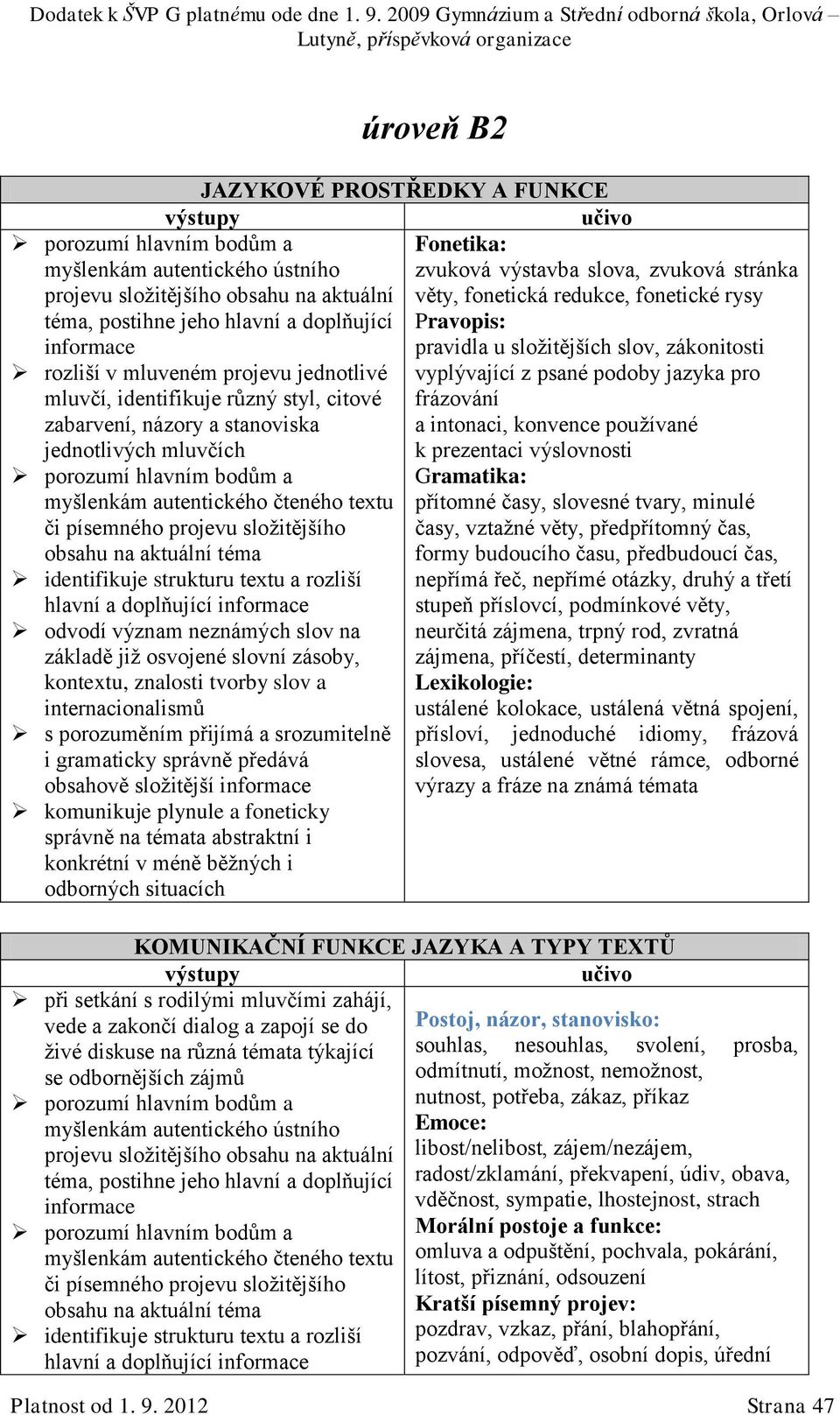 projevu složitějšího obsahu na aktuální téma identifikuje strukturu textu a rozliší hlavní a doplňující informace odvodí význam neznámých slov na základě již osvojené slovní zásoby, kontextu,