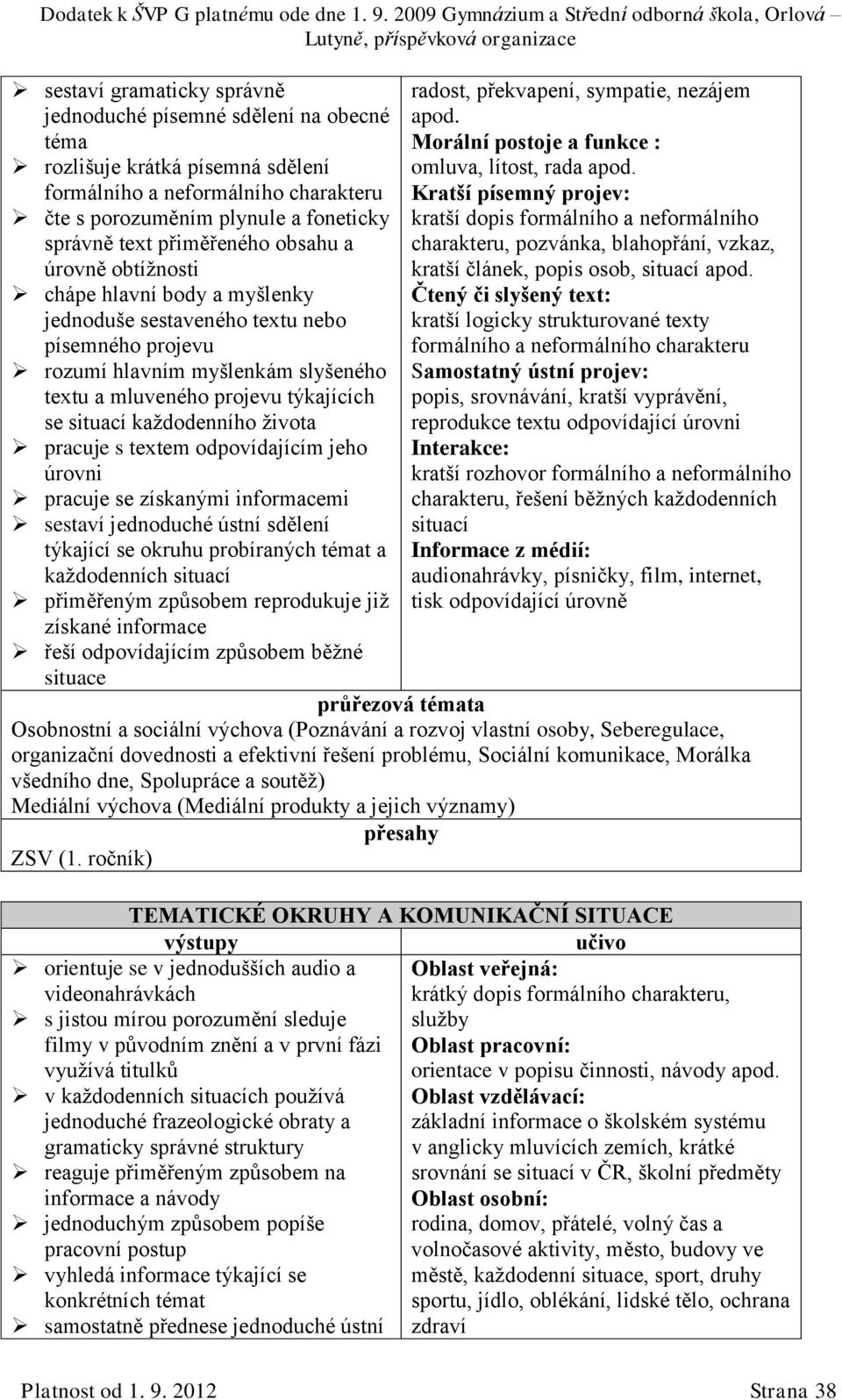 situací každodenního života pracuje s textem odpovídajícím jeho úrovni pracuje se získanými informacemi sestaví jednoduché ústní sdělení týkající se okruhu probíraných témat a každodenních situací