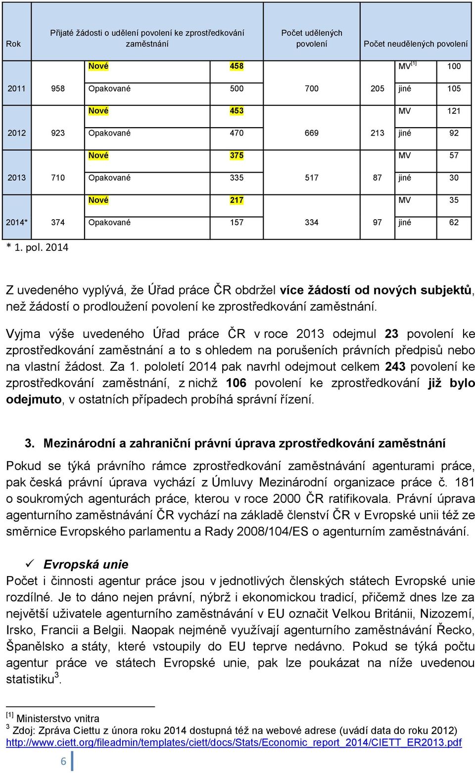 2014 Z uvedeného vyplývá, že Úřad práce ČR obdržel více žádostí od nových subjektů, než žádostí o prodloužení povolení ke zprostředkování zaměstnání.