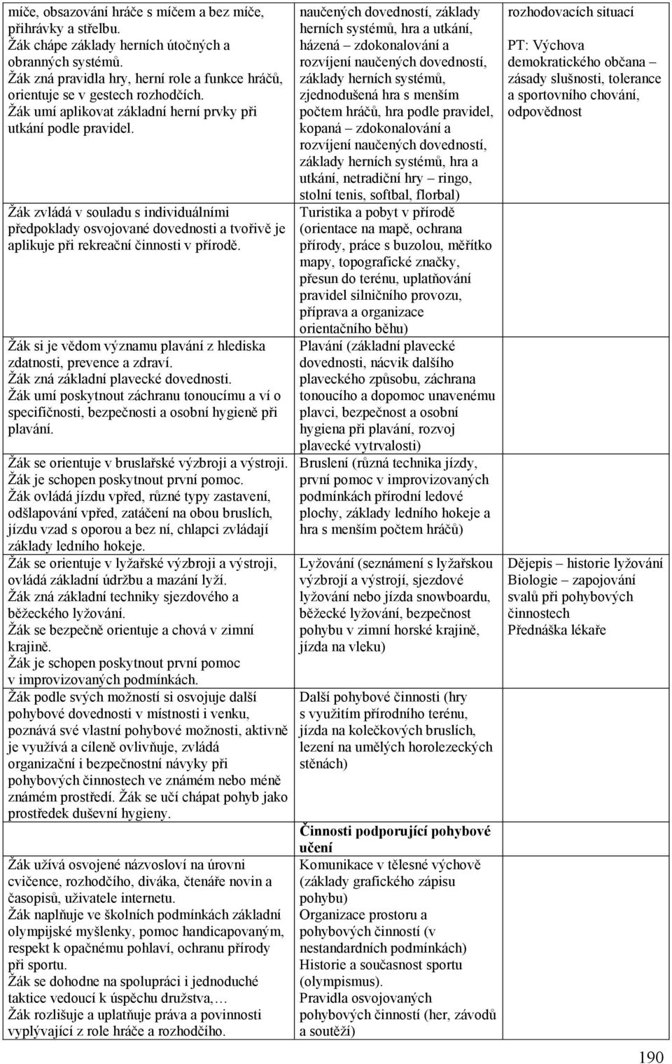 Žák zvládá v souladu s individuálními předpoklady osvojované dovednosti a tvořivě je aplikuje při rekreační činnosti v přírodě. Žák si je vědom významu plavání z hlediska zdatnosti, prevence a zdraví.