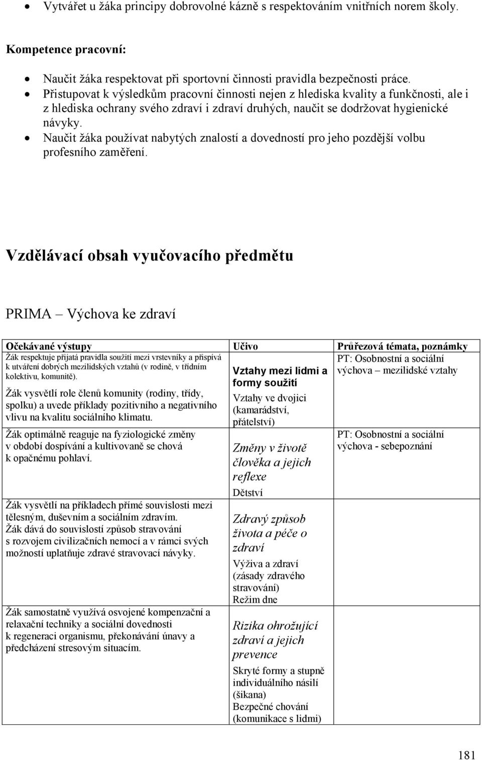 Naučit žáka používat nabytých znalostí a dovedností pro jeho pozdější volbu profesního zaměření.