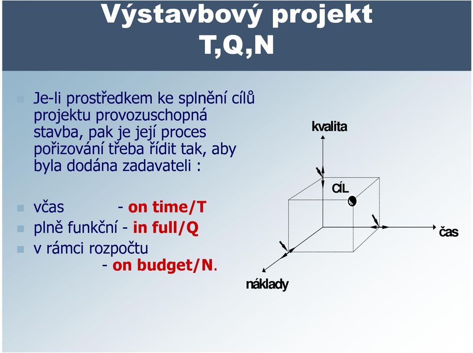 třeba řídit tak, aby byla dodána zadavateli : včas - on time/t