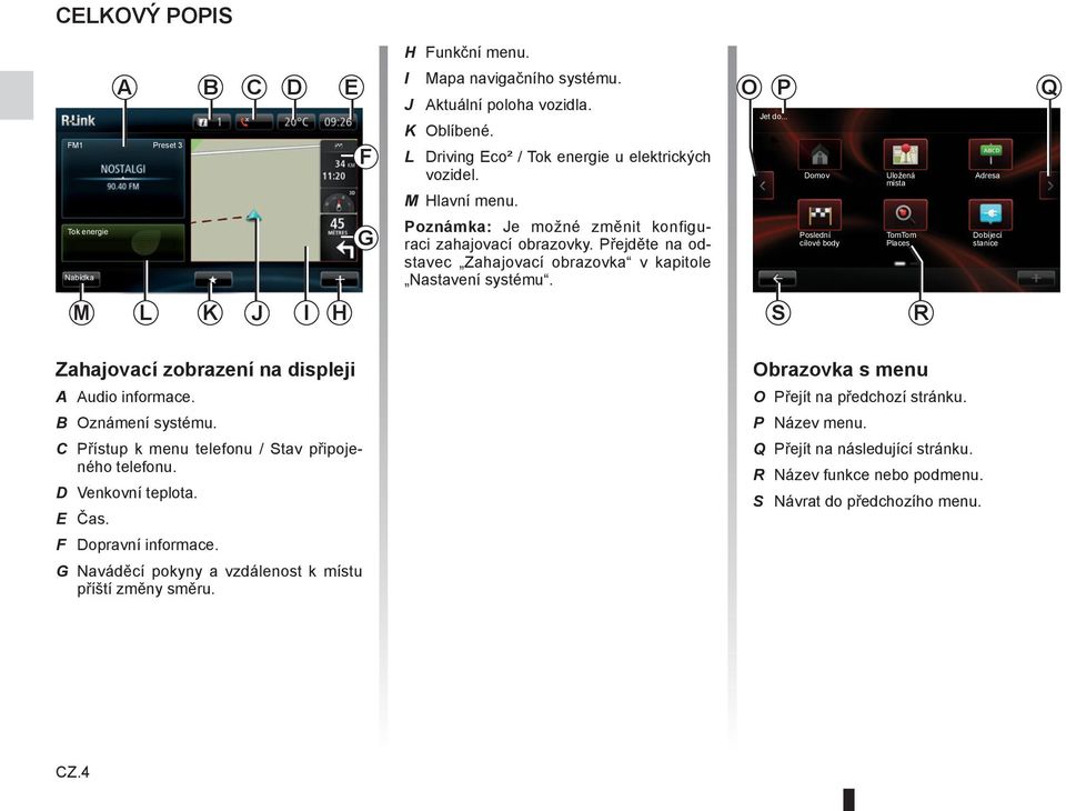 Jet do... S Domov Poslední cílové body Uložená místa TomTom Places R Adresa Dobíjecí stanice Zahajovací zobrazení na displeji A Audio informace. B Oznámení systému.