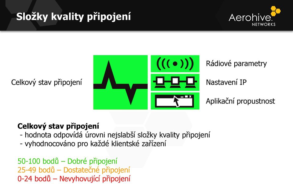 složky kvality připojení - vyhodnocováno pro každé klientské zařízení 50-100