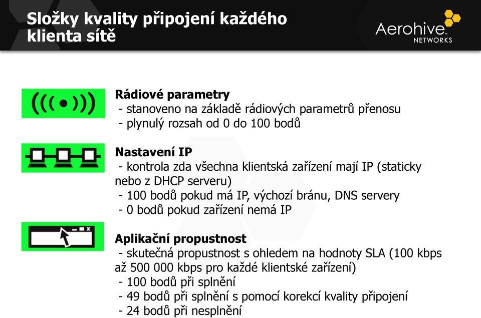 bránu, DNS servery - 0 bodů pokud zařízení nemá IP Aplikační propustnost - skutečná propustnost s ohledem na hodnoty SLA (100 kbps až 500