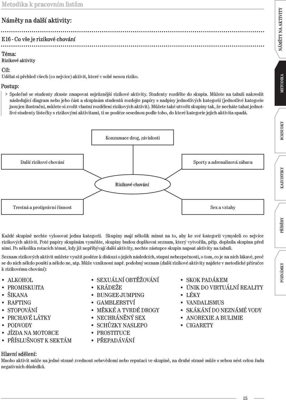 Můžete na tabuli nakreslit následující diagram nebo jeho část a skupinám studentů rozdejte papíry s nadpisy jednotlivých kategorií (jednotlivé kategorie jsou jen ilustrační, můžete si zvolit vlastní