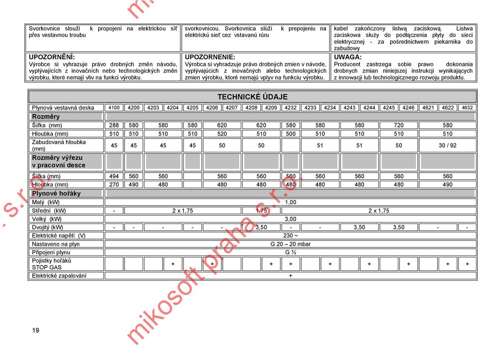 Svorkovnica slúži k prepojeniu na elektrickú sieť cez vstavanú rúru UPOZORNENIE: Výrobca si vyhradzuje právo drobných zmien v návode, vyplývajúcich z inovačných alebo technologických zmien výrobku,