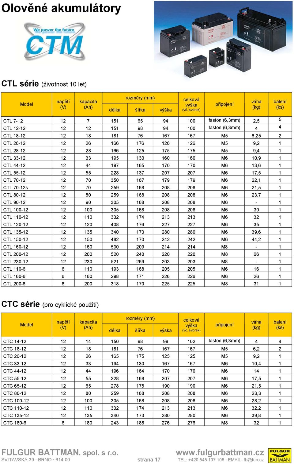 126 126 M5 9,2 1 CTL 28-12 12 28 166 125 175 175 M5 9,4 1 CTL 33-12 12 33 195 130 160 160 M6 10,9 1 CTL 44-12 12 44 197 165 170 170 M6 13,6 1 CTL 55-12 12 55 228 137 207 207 M6 17,5 1 CTL 70-12 12 70