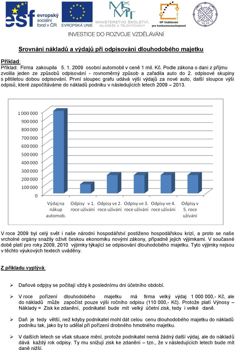 První sloupec grafu udává výši výdajů za nové auto, další sloupce výši odpisů, které započítáváme do nákladů podniku v následujících letech 2009 201 V roce 2009 byl celý svět i naše národní